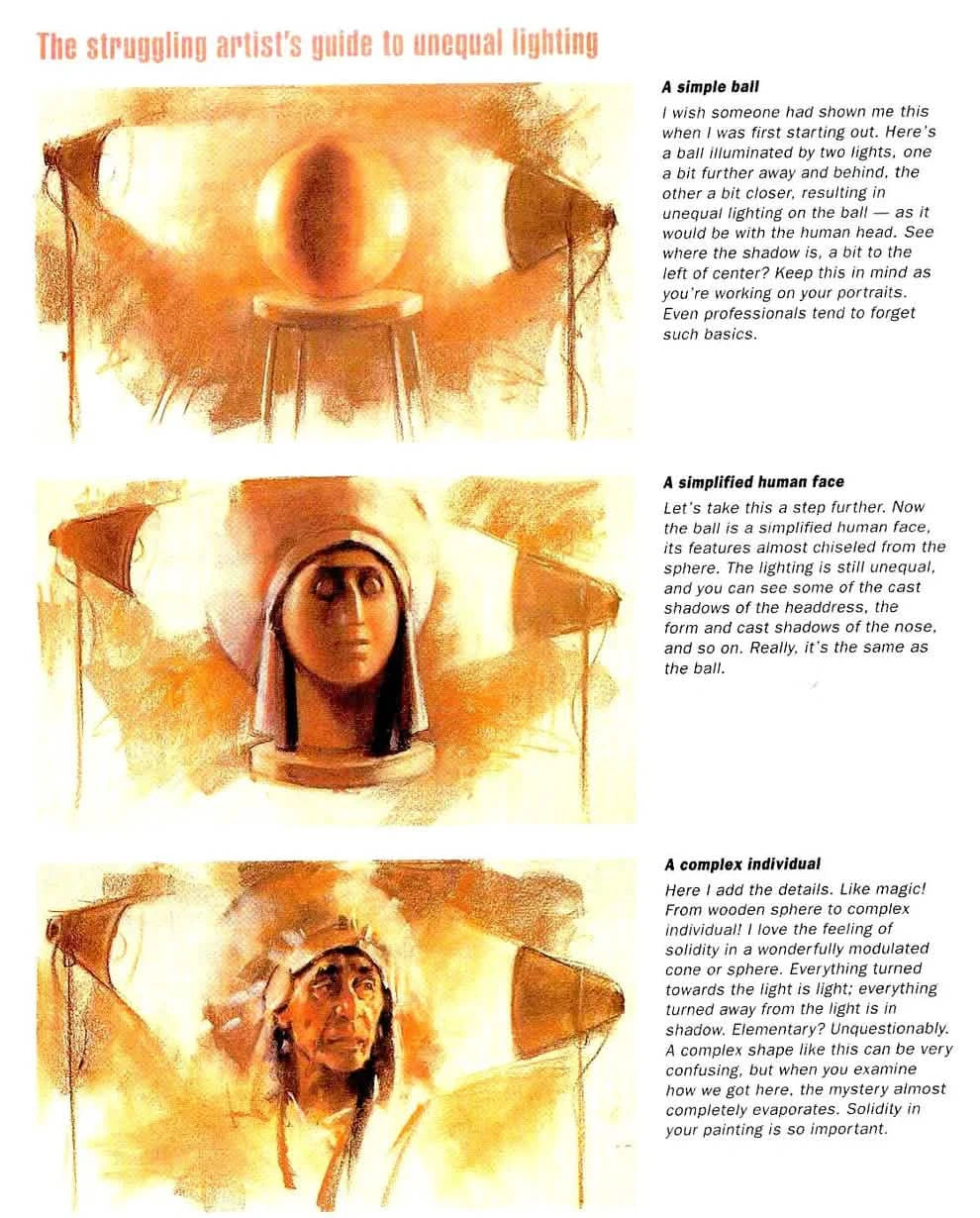 Harley Brown: Eternal Truths For Every Artist Softcover Book